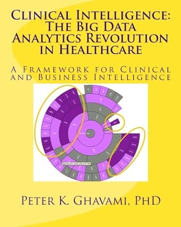 Clinical Intelligence The Big Data Analytics Revolution In Healthcare A ...