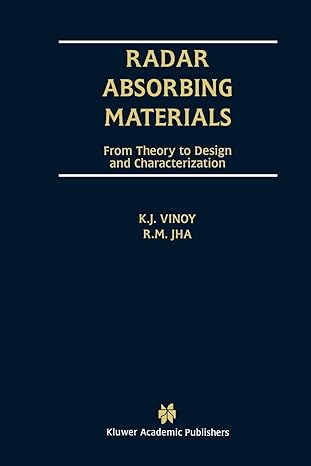 Radar Absorbing Materials From Theory To Design And Characterization K ...