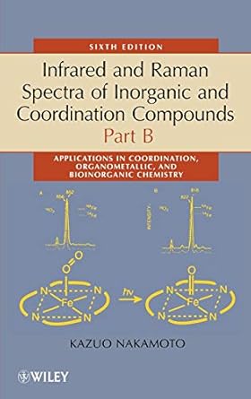 Infrared And Raman Spectra Of Inorganic And Coordination Compounds Part ...