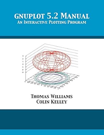 Gnuplot 5 2 Manual An Interactive Plotting Program Thomas Williams ...