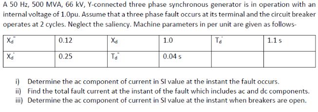 [SOLVED] A 50 Hz, 500 MVA, 66 kV, Y-connected three phase synchronous ...