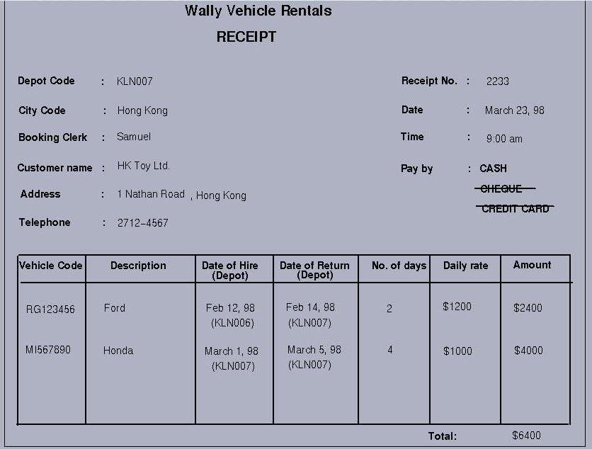 [SOLVED] Given the sample receipt of Wally Vehicle Rentals as shown ...