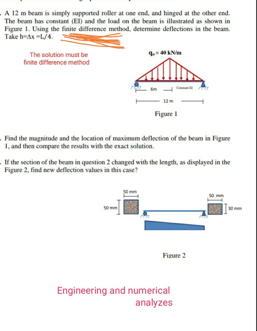 [SOLVED] A 12 m beam is simply supported roller at one end, (1 Answer ...