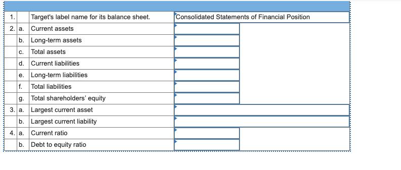 [SOLVED] Target Corporation prepares its financial statements according ...