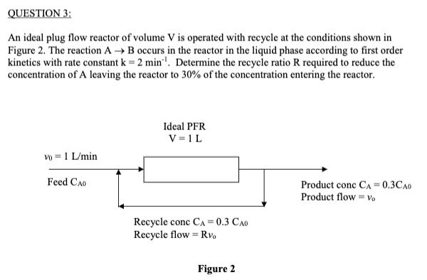 [SOLVED] An ideal plug flow reactor of volume V is operated with (1 ...