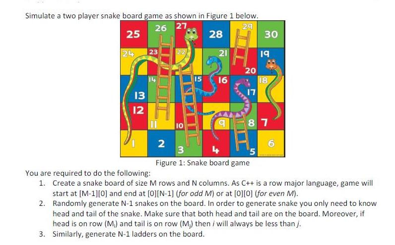 [SOLVED] Simulate a two player snake board game as shown in Figure (1 ...