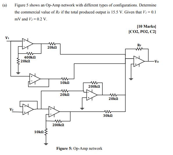 [SOLVED] (a) Figure 5 shows an Op-Amp network with different types of ...