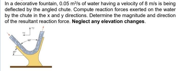 [SOLVED] In a decorative fountain, 0.05 m3/s of water having a velocity ...