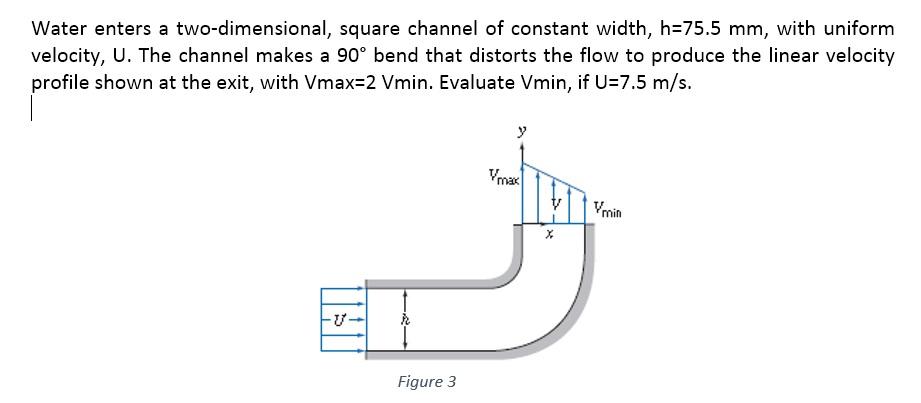 [SOLVED] . Water enters a two-dimensional, square channel of constant ...