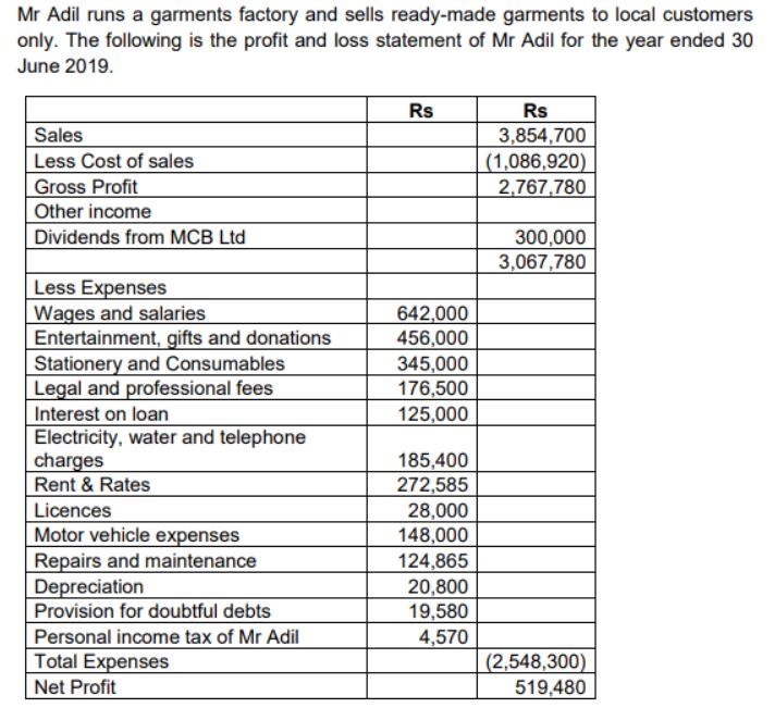 [SOLVED] Mr Adil runs a garments factory and sells ready-made garments ...
