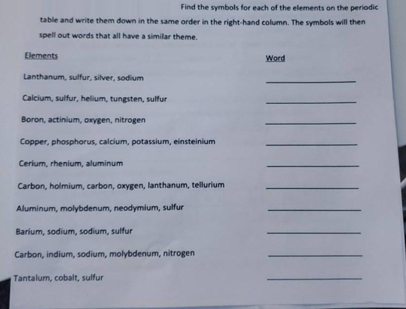 [SOLVED] Find the symbols for each of the elements on the periodic (1 ...