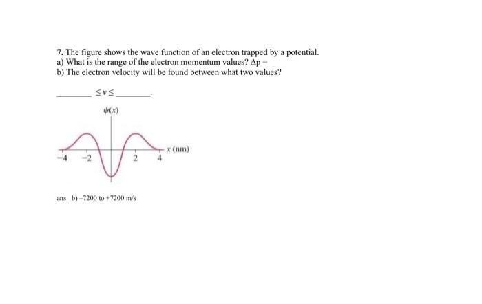 [SOLVED] 7. The figure shows the wave function of an electron trapped ...
