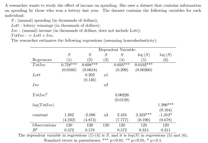[SOLVED] A researcher wants to study the effect of income on spending ...