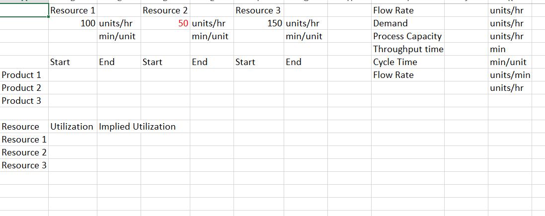 [SOLVED] PART 1 Instructions a) Complete the Excel file b) Example 3 (1 ...