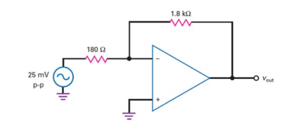 [SOLVED] : (A) What Is The Closed-Loop Voltage Gain And Bandwidth Of (1 ...