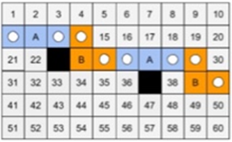 [SOLVED] Given rectangular grid and the 3 types of pieces shown below ...