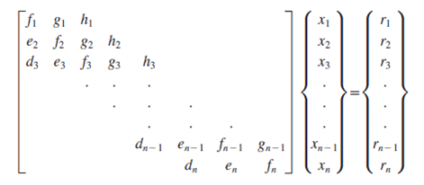 [SOLVED] A pent diagonal system with a bandwidth of five can be (1 ...