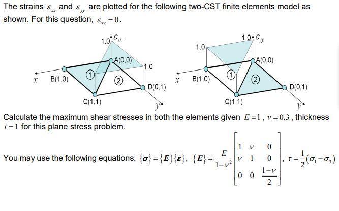 [SOLVED] The strains & and are plotted for the following two-CST finite ...