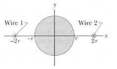 [SOLVED] Two wires, parallel to a z axis and a distance 4r (1 Answer ...