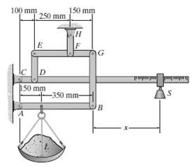 [SOLVED] The platform scale consists of a combination of third and ...