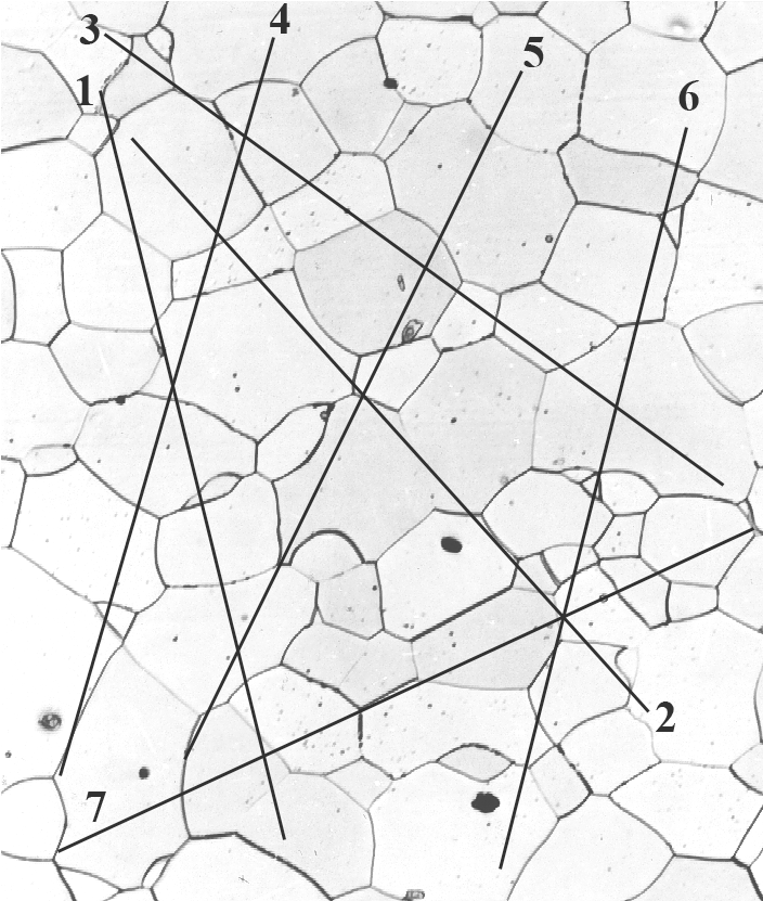 [SOLVED] (a) Using the intercept method, determine the average grain ...