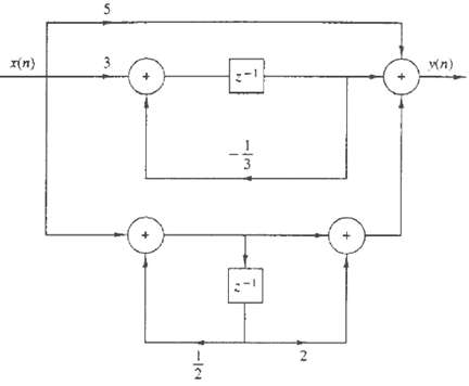 [SOLVED] Determine the transposed structure of the systems in figure ...