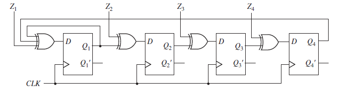 [SOLVED] (a) Write Verilog code for an 8-bit MISR that is similar (1 ...