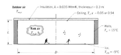 [SOLVED] Most architects know that the ceiling of an ice-skating rink ...