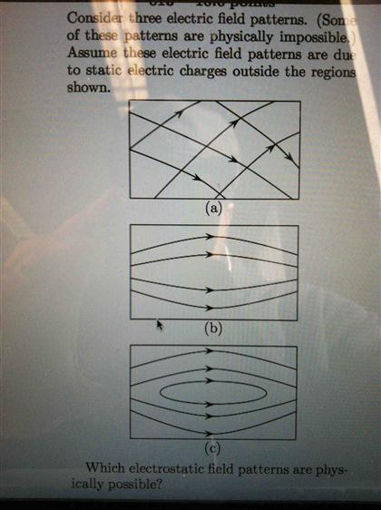 [SOLVED] Consider three electric field patterns. (Some of these ...