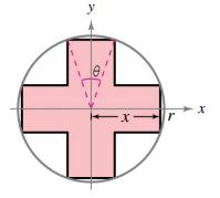 [SOLVED] Consider a symmetric cross inscribed in a circle of radius r ...