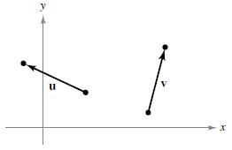 [SOLVED] Use the figure to sketch a graph of the vector. To (1 Answer ...