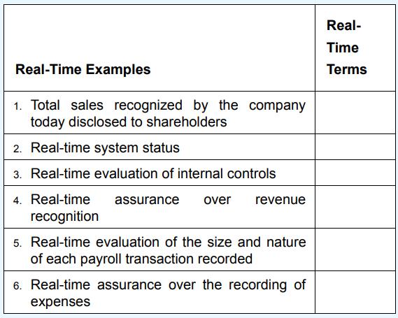 [SOLVED] Match the definitions to these real-time terms: Continuous ...