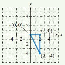 [SOLVED] The figure shows a right triangle in a rectangular coordinate ...