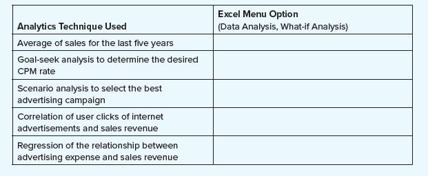 [SOLVED] Match the Excel menu option (Data Analysis, What-if Analysis ...