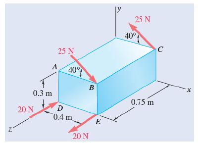 [SOLVED] The two couples shown are to be replaced with a single (1 ...