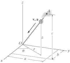 [SOLVED] The small washer is sliding down the cord OA. When it (1 ...