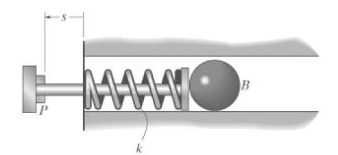 [SOLVED] The firing mechanism of a pinball machine consists of a ...