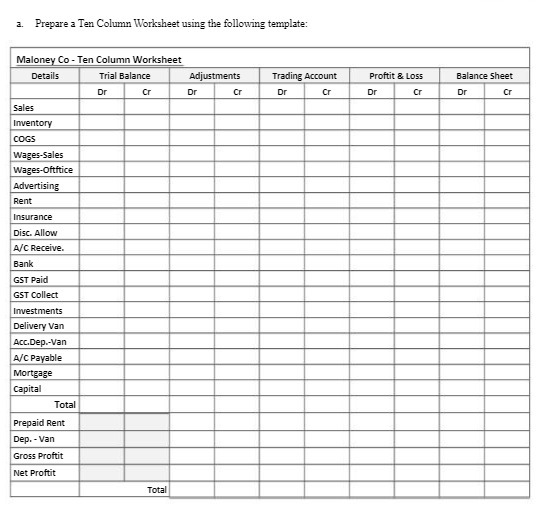 [SOLVED] a. Prepare a Ten Column Worksheet using the following template ...