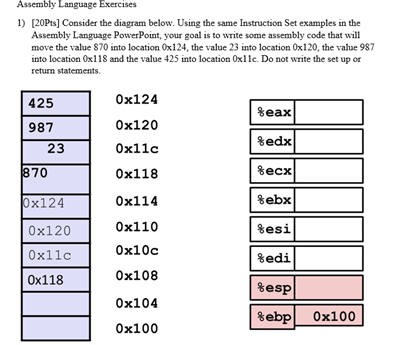 [SOLVED] Assembly Language Exercises 1) [20Pts] Consider the diagram ...