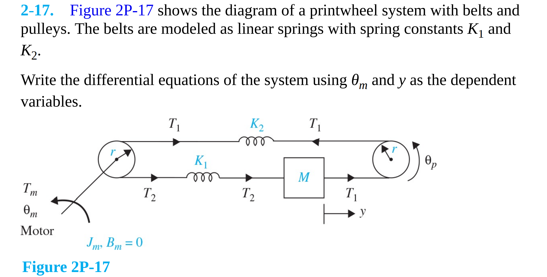[SOLVED] 2-17. Figure 2P-17 shows the diagram of a printwheel system ...