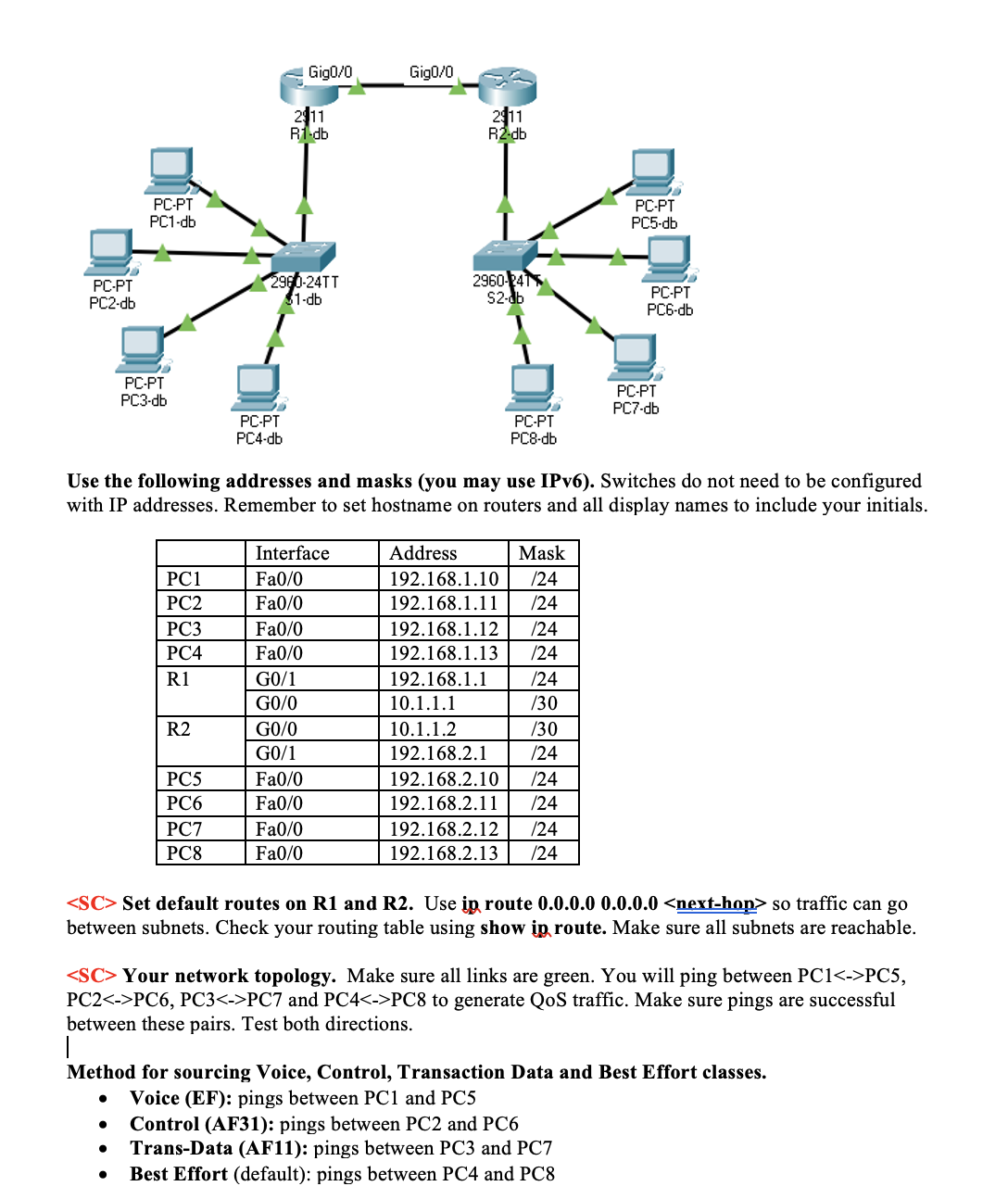 [SOLVED] show all screenshots for 3-10 using packet tracer PLEASE ...