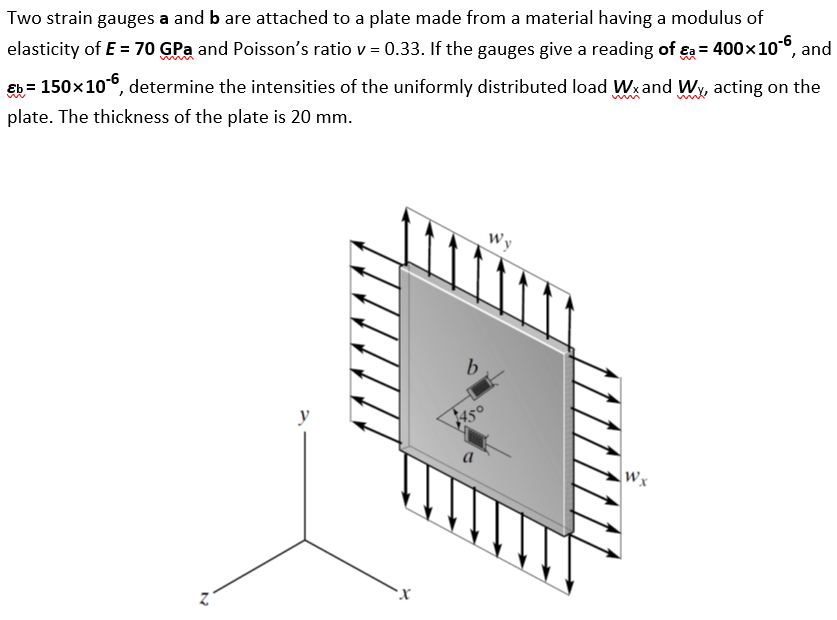 [SOLVED] Two strain gauges a and b are attached to a plate (1 Answer ...