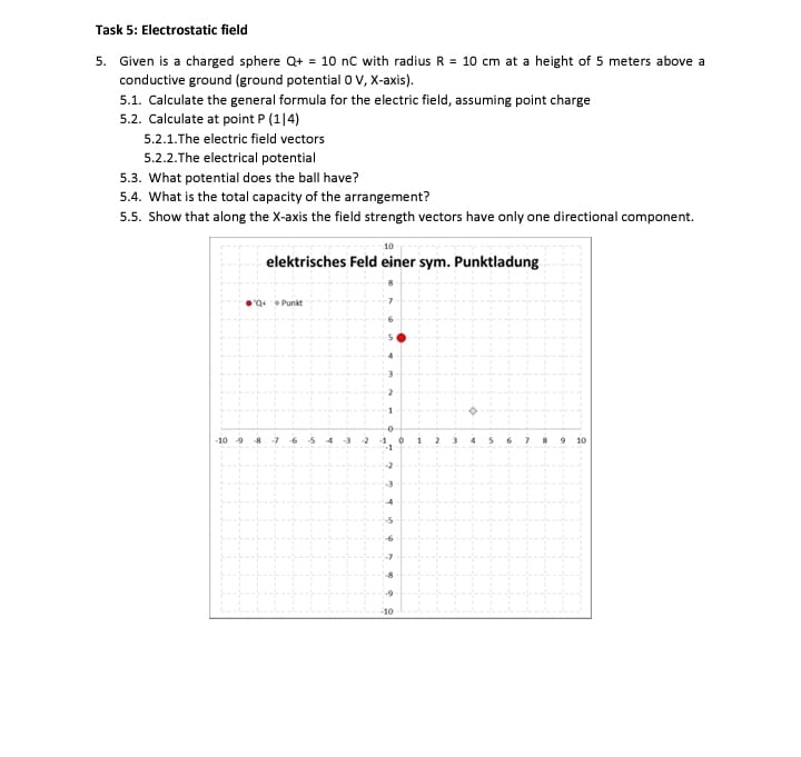 [SOLVED] Task 5: Electrostatic field 5. Given is a charged sphere Q+ (1 ...