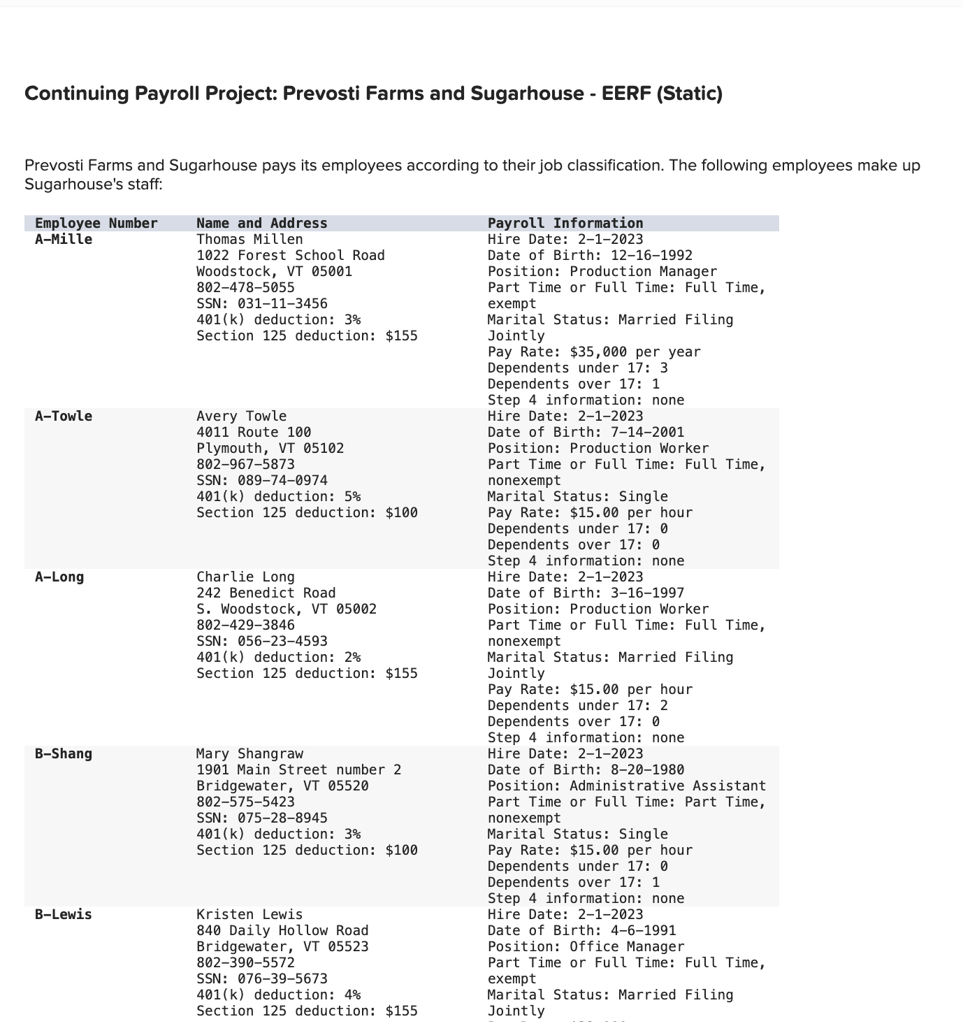 [SOLVED] Continuing Payroll Project: Prevosti Farms and Sugarhouse ...
