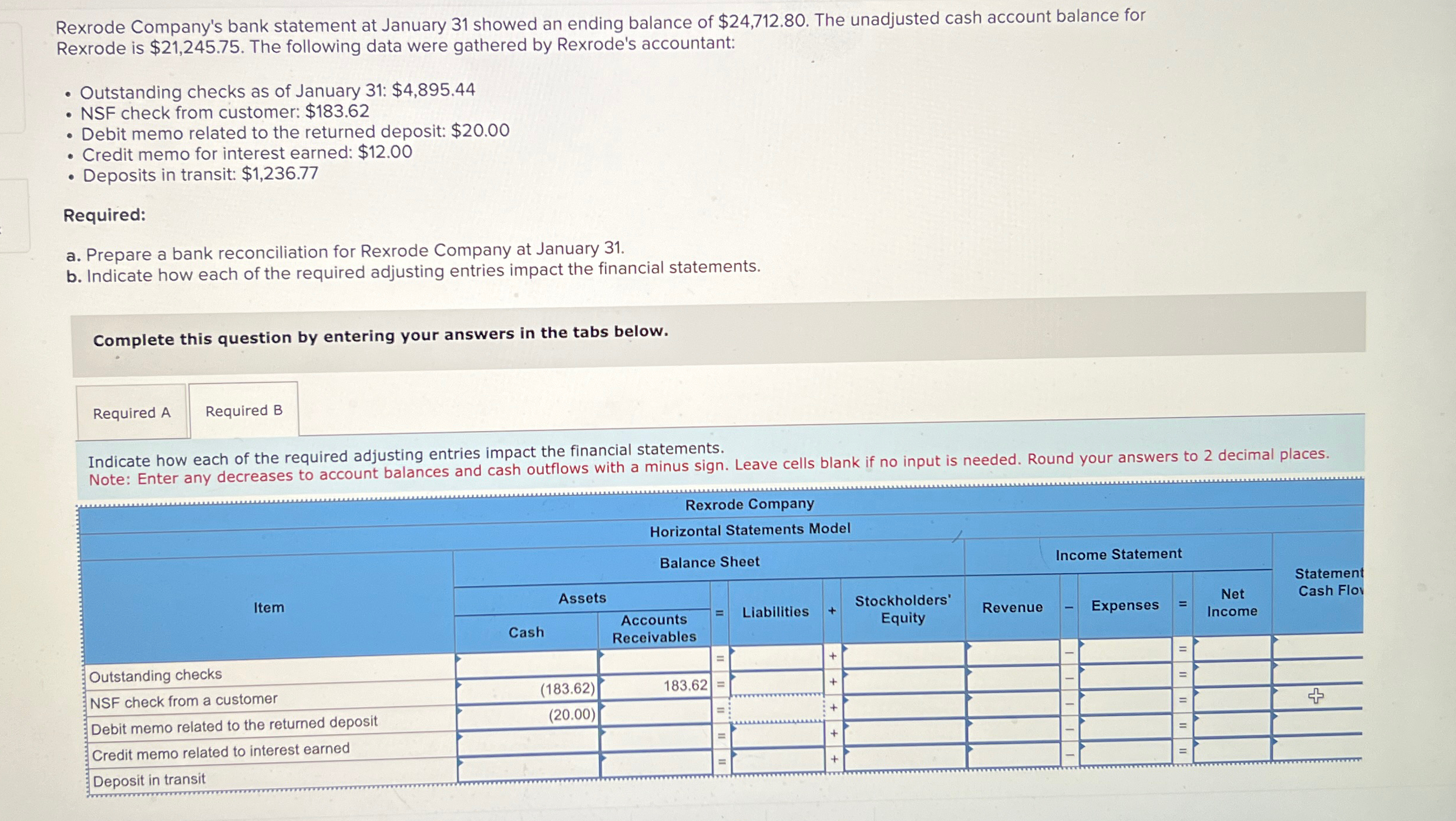 [SOLVED] Rexrode Company's bank statement at January 31 showed an ...