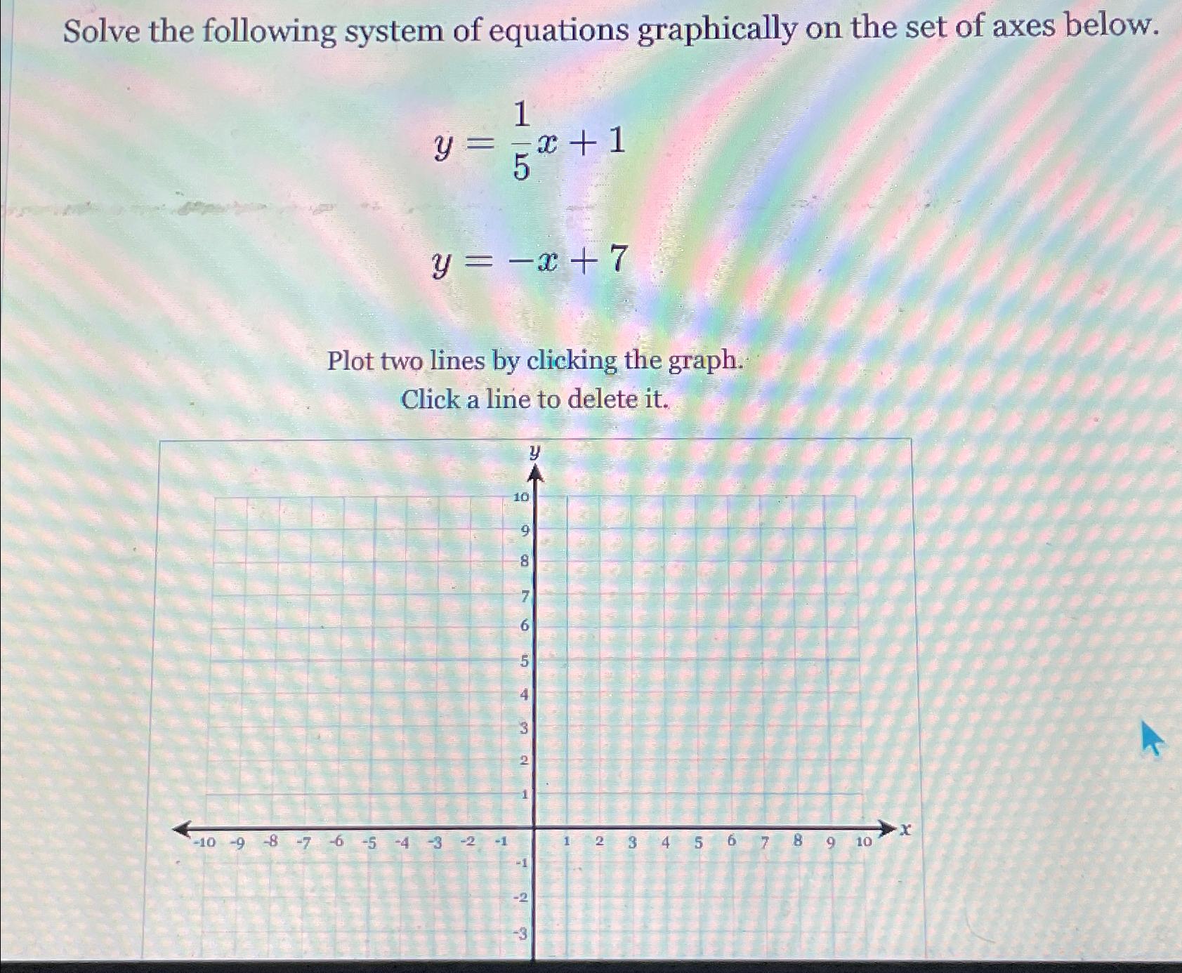 [SOLVED] Solve the following system of equations graphically on the set ...