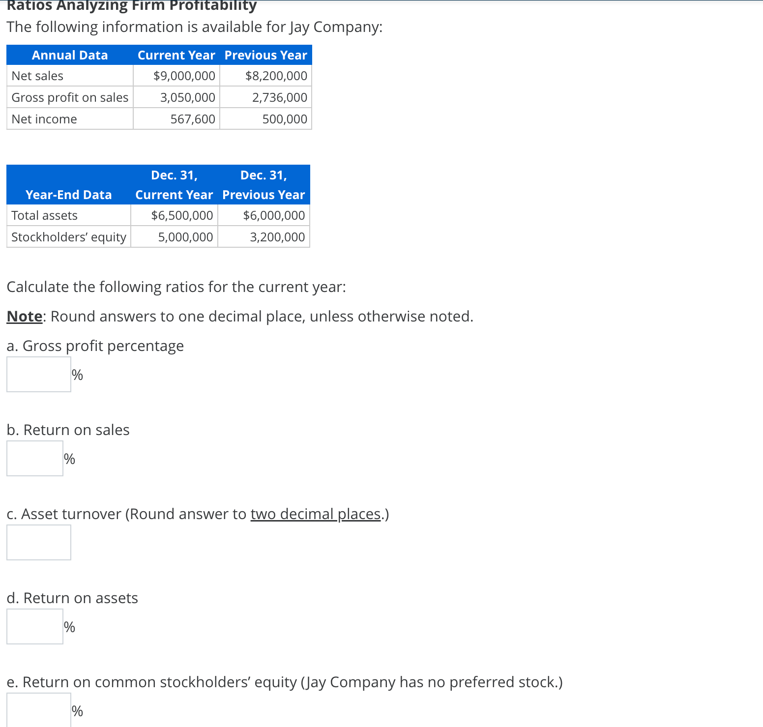 [SOLVED] Ratios Analyzing Firm Profitability The following information ...