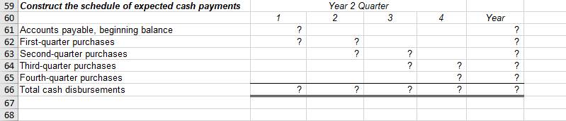 [SOLVED] Required information Chapter 8: (Algo) Applying Excel (LO8-2 ...