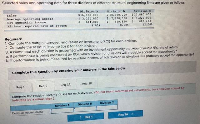 [SOLVED] Selected sales and operating data for three divisions of ...