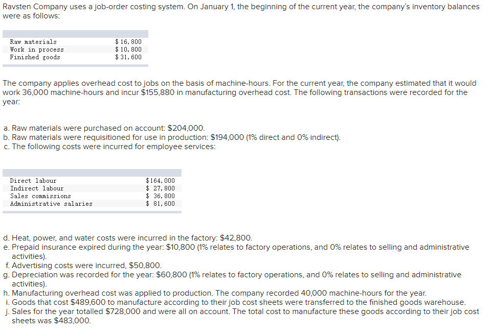 [SOLVED] Ravsten Company uses a job-order costing system. On January 1 ...